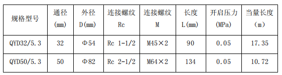 1660721995487786.png image.png