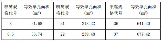 1660723726273744.png image.png