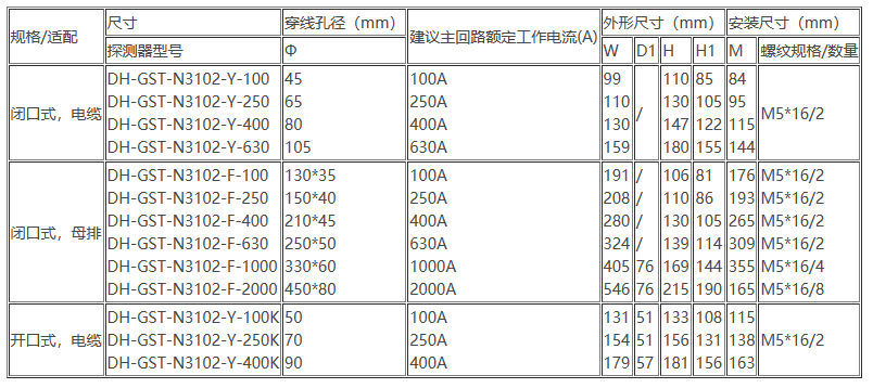 1681530649944314.png image.png